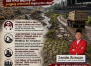 Zasmin Dalanggo Soroti Kerusakan Lahan dan Lingkungan di Gorontalo, Pertanyakan Makna Penas bagi Petani